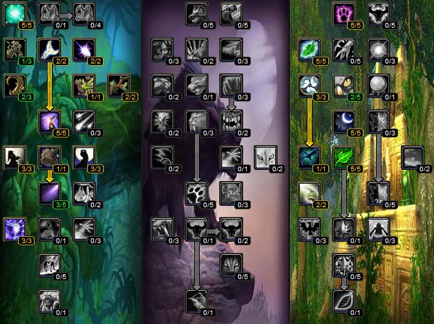 Tbc Resto Druid Guide