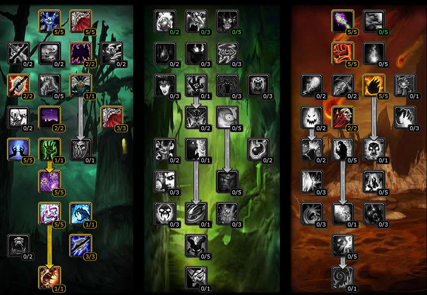 Tbc Warlock Guide Level 70 Legacy Wow Addons And Guides