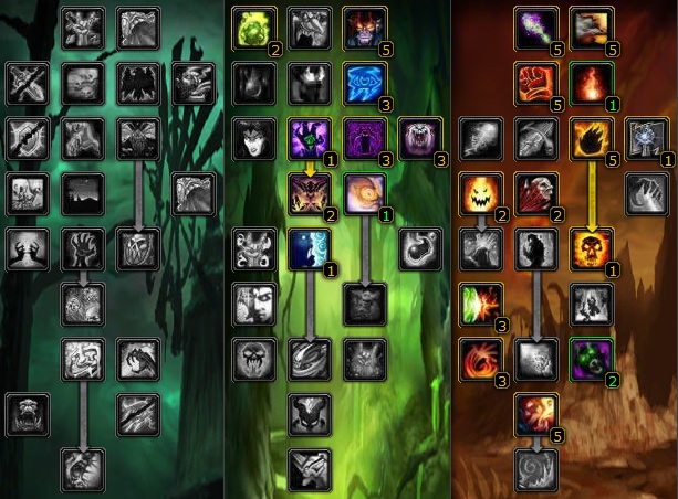 What to do at level 70 in WoW TBC?