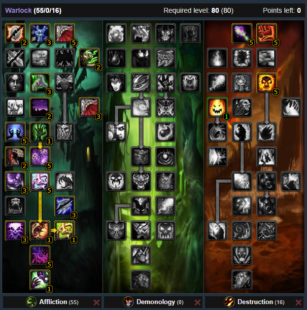 Download Addons WOW 3.3.5 for PVE