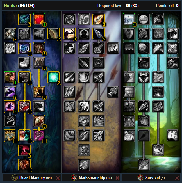 best addons for wow hunter