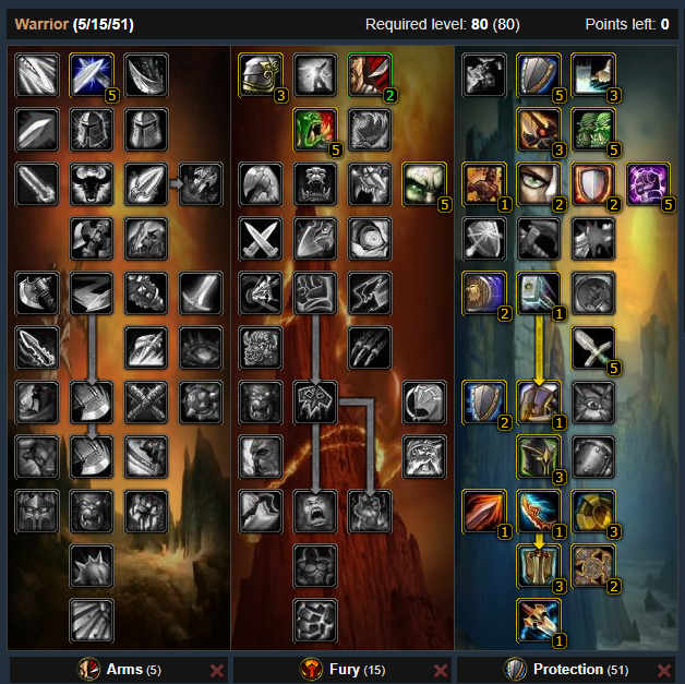 wow tbc 2.4.3 prot warrior bis gear list