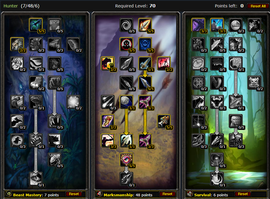 TBC Class Guides Archives Page 2 of 4 Legacy WoW Addons and