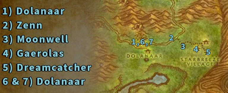 Night Elf Leveling Guide (Levels 1-10)